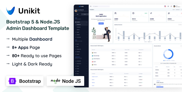 Unikit  Bootstrap &amp; Node Admin Dashboard Template