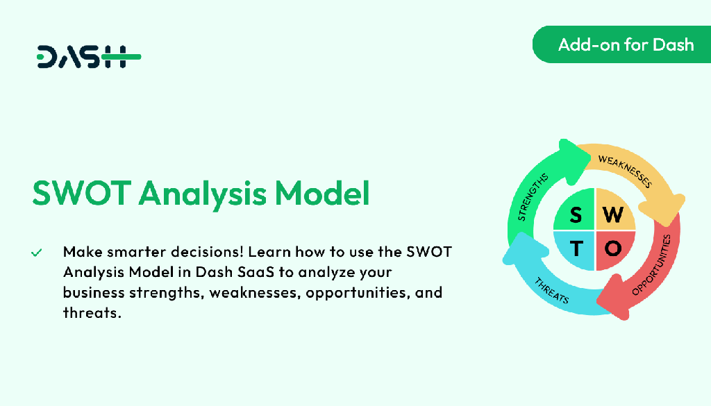 SWOT Analysis Model  Dash SaaS Add-on