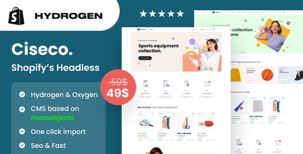 Ciseco  Hydrogen Shopifys Headless Storefront Template