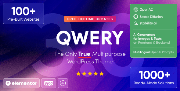Qwery  Multi-Purpose Business WordPress &amp; WooCommerce Theme + ChatGPT
