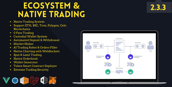 EcoSystem &amp; Native Trading Addon for Bicrypto