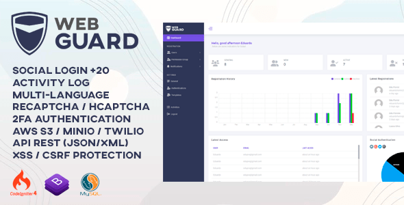 WebGuard  Advanced PHP Login and User Management