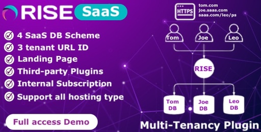 RISE CRM SaaS Plugin  Transform Your RISE CRM into a Powerful Multi-Tenancy Solution