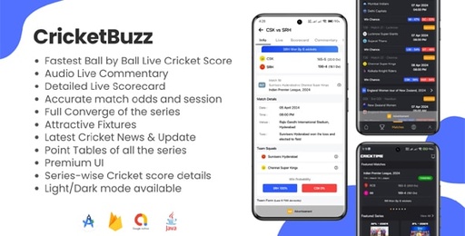 CricketBuzz  Live Cricket Score, Live Line Commentary, IPL Scores, Live ball by ball