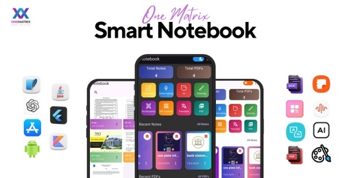 Smart Notebook easy to use with interactive interface
