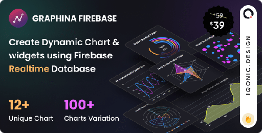 Graphina Firebase (Add-on)