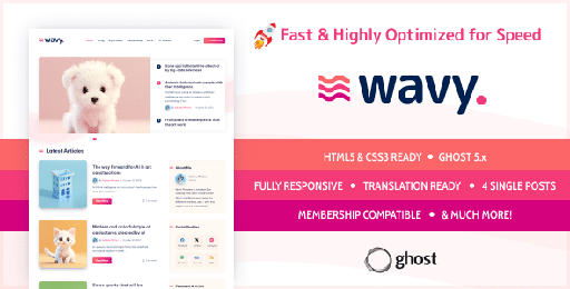 Wavy  Modern &amp; Lightweight Blog for Ghost